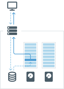 archive indexing - 1