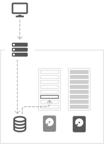 archive indexing - 2